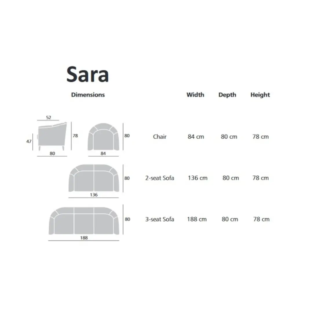 Sara Soffa Ermatiko - Bild 2